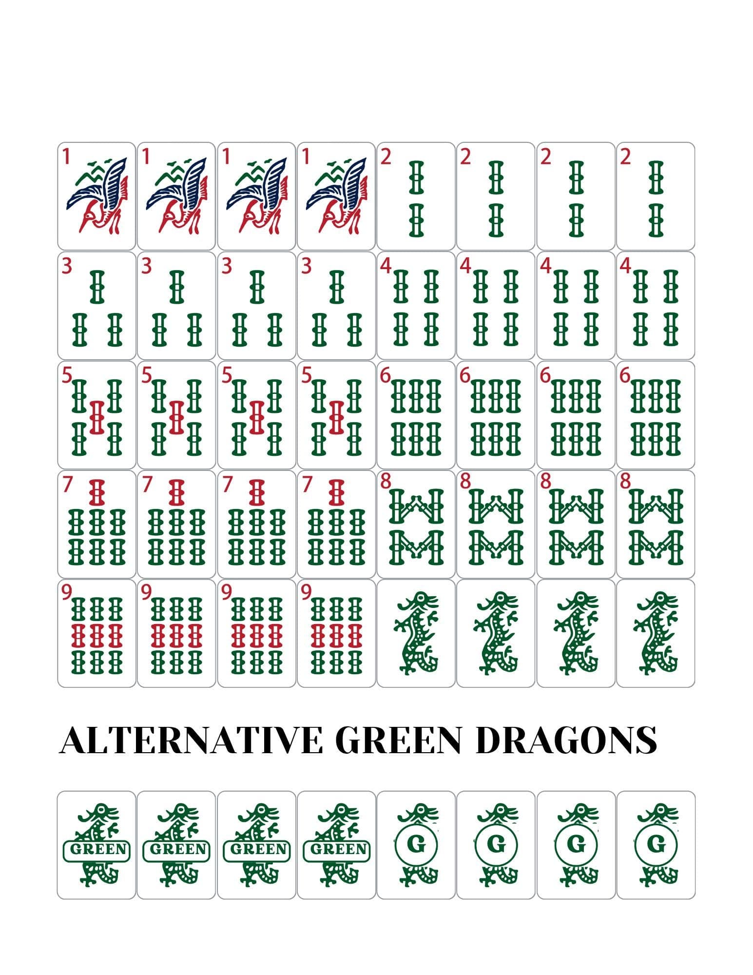 Printable American Mahjong Tiles PDF — Cut list and material detail